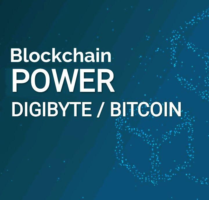 Digibyte/Bitcoin